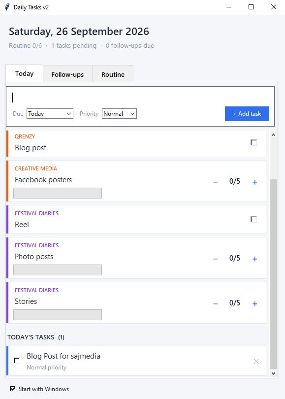 content tracker for creators